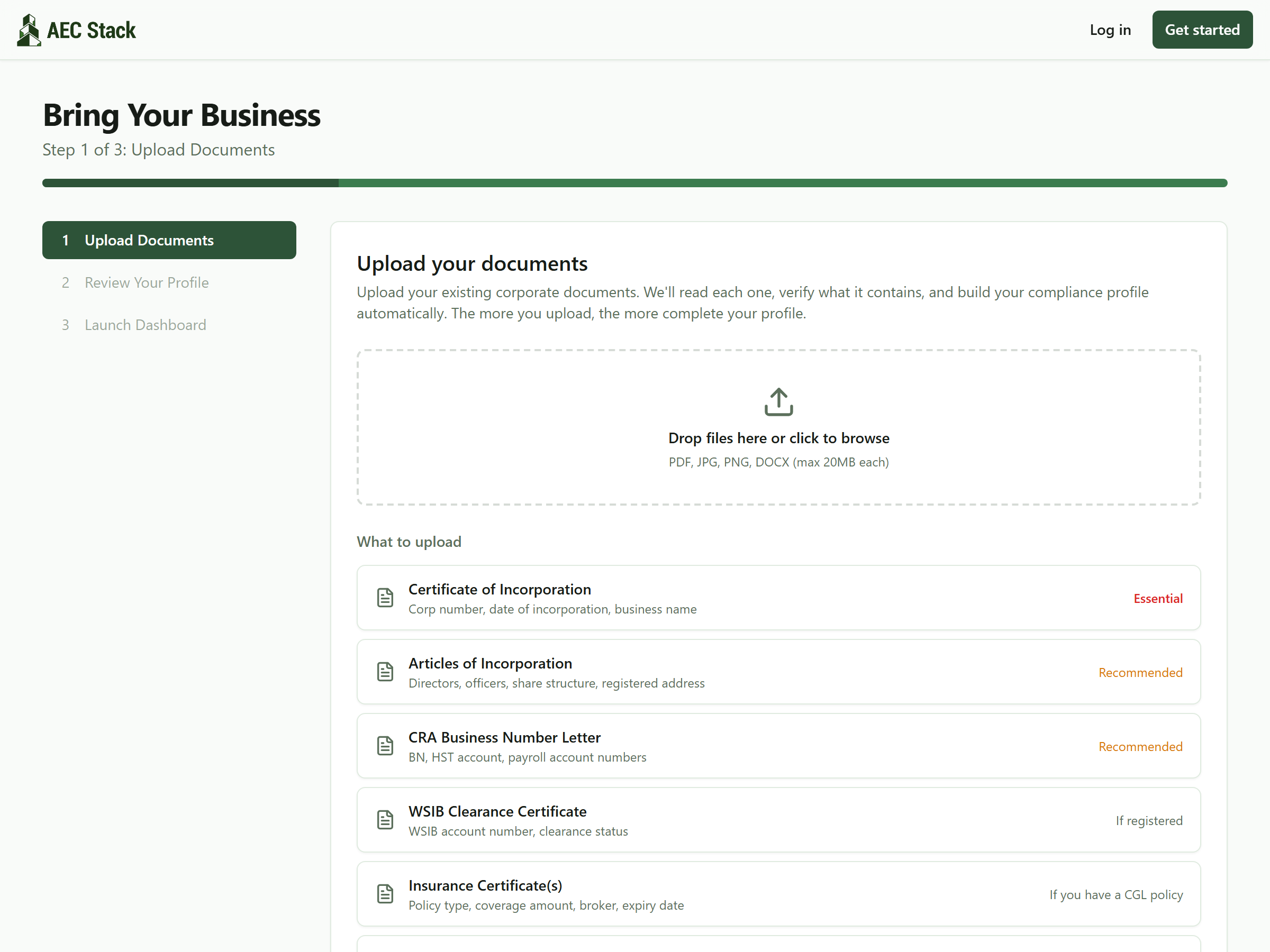 The Bring Your Business flow at step 1 of 3, Upload Documents, with a drop zone and a list of what to upload: Certificate of Incorporation marked Essential for corp number, date and business name; Articles of Incorporation for directors, officers and share structure; a CRA Business Number letter for BN, HST and payroll accounts; a WSIB clearance certificate; insurance certificates; trade certifications; and corporate bylaws, each with a note on what will be read out of it