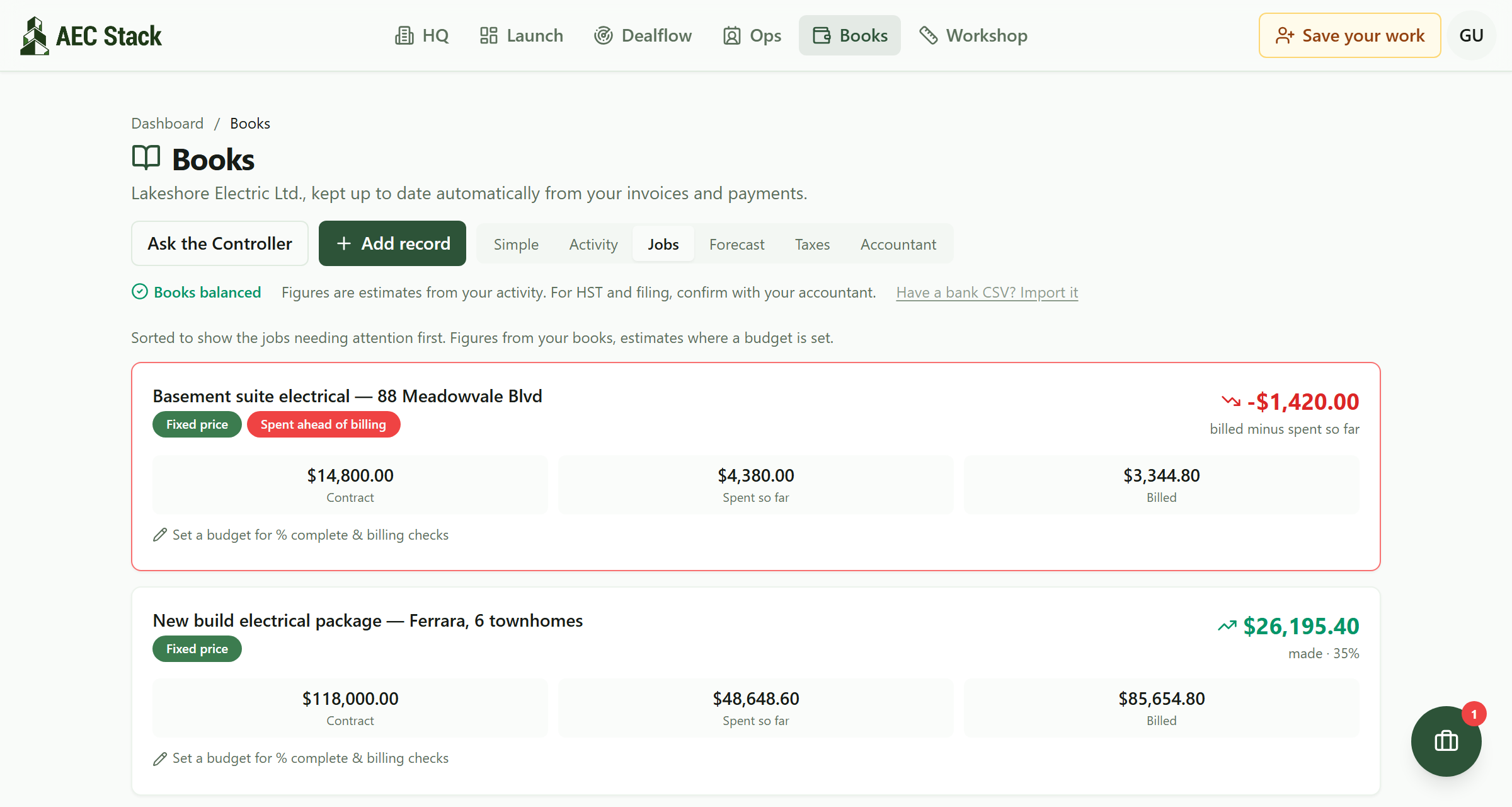 Three jobs on the Books Jobs view: a basement suite job flagged in red at the top with a Spent ahead of billing badge, showing minus $1,420.00 against a $14,800 contract with $4,380 spent and $3,344.80 billed; below it a six-townhome package showing $26,195.40 made at 35 percent, and a dental office fit-out showing $30,768.20 made at 77.9 percent, each with contract, spent so far and billed