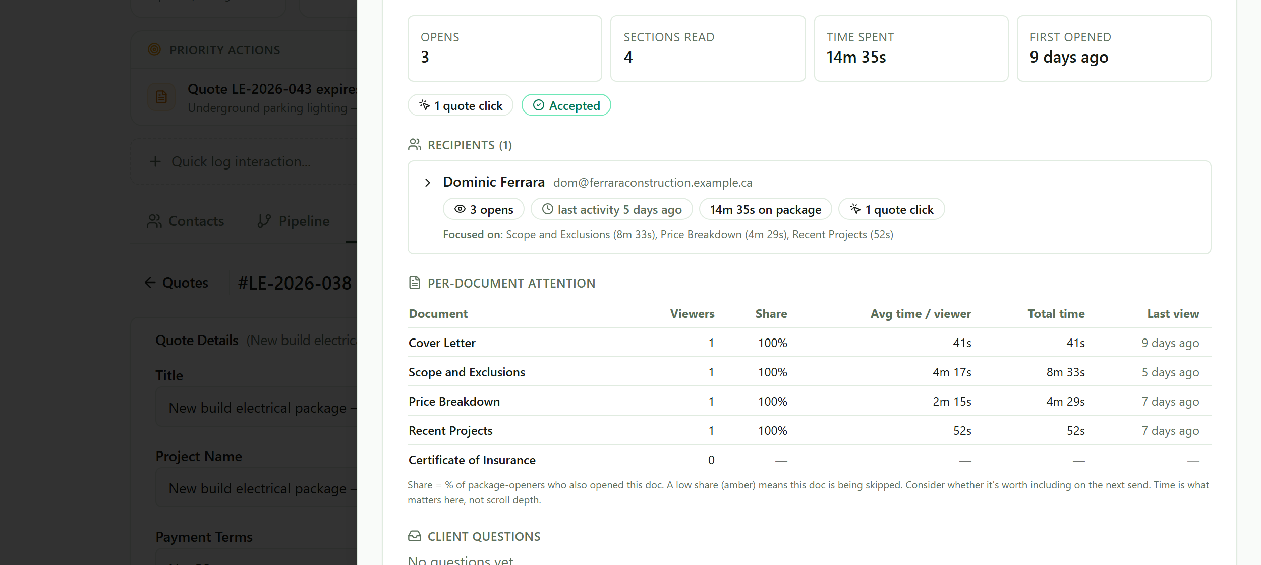 The per-document attention table inside a proposal package: cover letter forty-one seconds, scope and exclusions eight minutes thirty-three across one viewer, price breakdown four minutes twenty-nine, recent projects fifty-two seconds, and the certificate of insurance with no viewers and no time at all