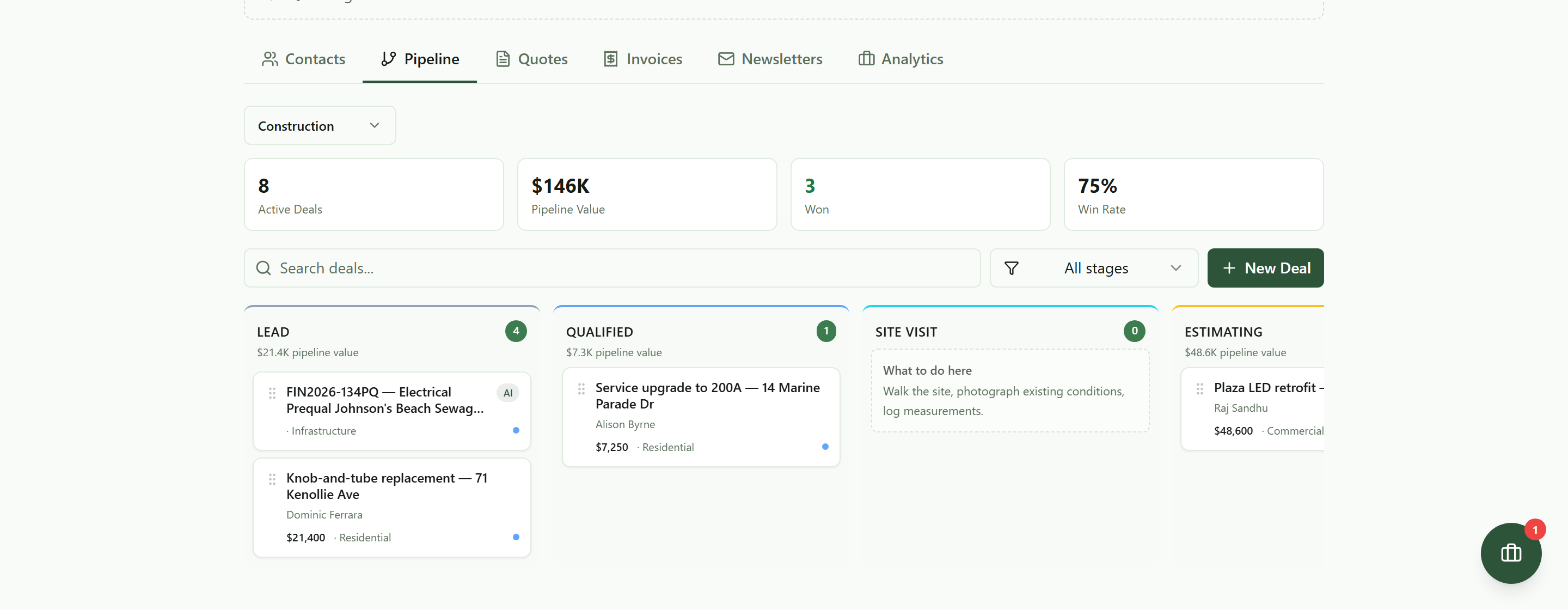 The pipeline board with its own numbers across the top: 8 active deals, $146K pipeline value, 3 won and a 75% win rate, above stage columns for Lead holding four deals worth $21.4K, Qualified holding a $7,250 service upgrade, Site Visit empty, and Estimating holding a $48,600 plaza LED retrofit