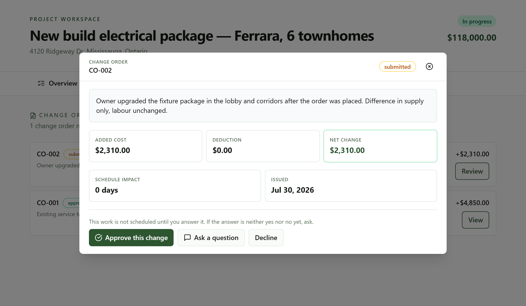 The client's view of change order CO-002: the description of the fixture upgrade, added cost $2,310.00, deduction $0.00, net change $2,310.00, schedule impact 0 days, issued Jul 30 2026, a line reading this work is not scheduled until you answer it and if the answer is neither yes nor no yet, ask, and three buttons: Approve this change, Ask a question, Decline